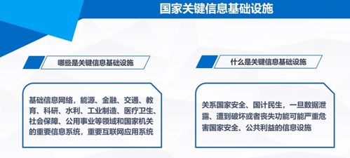 國家網絡信息安全 網絡與信息安全軟件開發(fā)