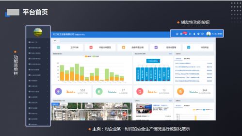 安創網絡公司 賦能企業安全生產管理信息化與信息安全軟件開發